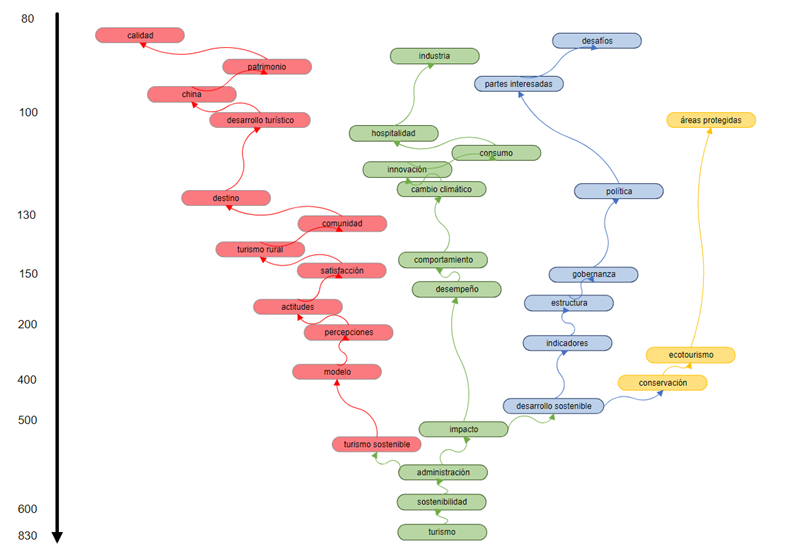 Diagrama

Descripción generada automáticamente