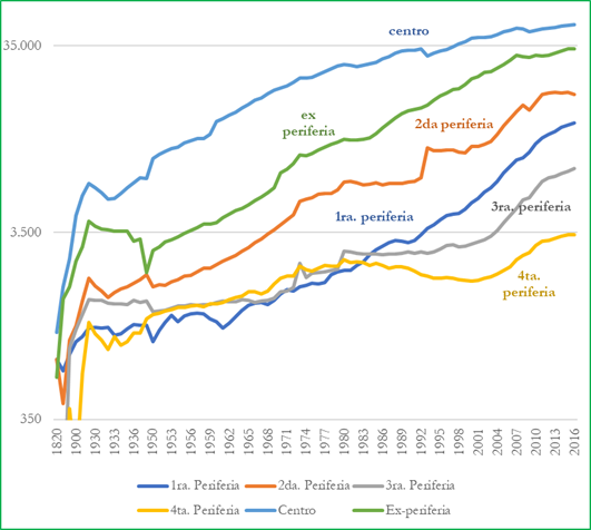 Imagen que contiene Gráfico

Descripción generada automáticamente