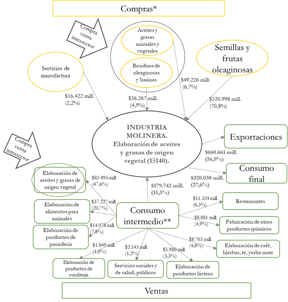 Diagrama

Descripción generada automáticamente